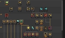 召唤师加点90刷图平民,轻松提升战力，畅享游戏乐趣