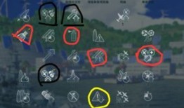 美战列舰加点,揭秘战舰霸主的力量源泉