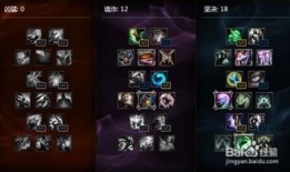 新英雄洛加点,神秘新英雄，技能加点解析与实战攻略