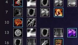 风暴英雄 加点,加点攻略，打造最强英雄阵容