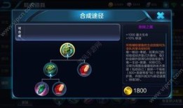 鬼谷子走中路怎么出装,揭秘高效出装策略