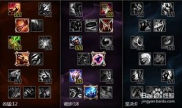 小丑打野加点,加点攻略，解锁无限可能