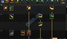 剑士刷图加点,打造高效输出利器