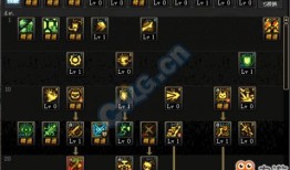 917魔灵加点,打造无敌战神之路