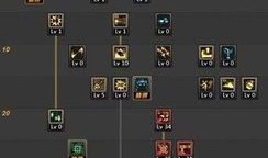 新的机械师天赋加点,解锁最强机械战神之路