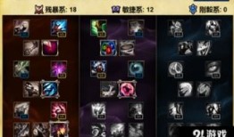 小丑加点,揭秘喜剧之王的独特魅力