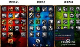 赵信加点,解锁英雄潜力，战无不胜的进阶之路