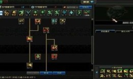 dnf冽风加点,打造高输出战神之路