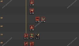 90剑宗钝器流刷图加点,打造无敌战神之路