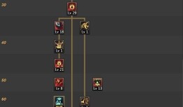 狂三加点,揭秘角色成长之路