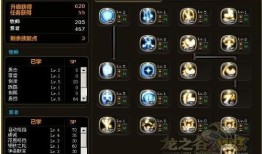 龙之谷手贤者加点,龙之谷战力提升之道