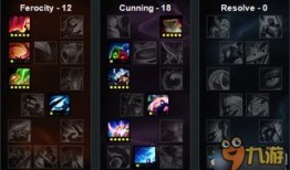 乌迪尔 技能加点,打造无敌战士之路