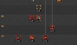 弹药86刷图加点,打造高效战力，轻松征服战场