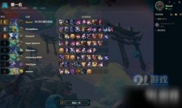 s4阿卡丽云顶之弈阵容出装,巅峰阵容解析与出装攻略