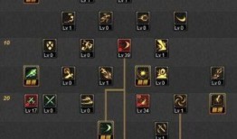 95刺客加点,极致输出，一击必杀的加点攻略解析