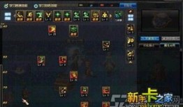 dnf暗街之王加点,加点攻略，打造无敌战神