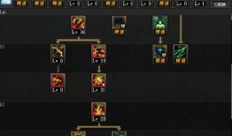 冰 技能加点图,揭秘技能加点图背后的奥秘