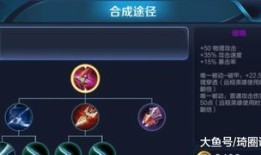 王者荣耀 防射手出装,打造坚不可摧的防线