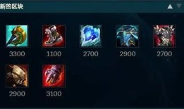 玩狗头应该怎么出装,玩转战场，狗头出装全解析