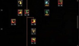 剑心加点,江湖风云再起