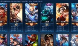 国一虞姬出装铭文,战神归来，荣耀再续