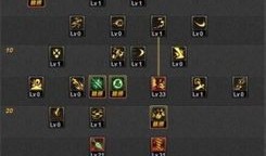 暗夜使者刷图加点,高效通关秘籍解析