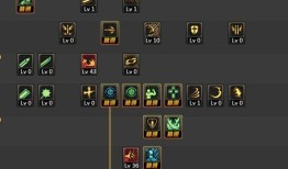 瞎子刷图加点90,90点天赋加成，揭秘游戏达人成长之路