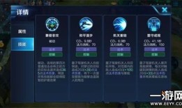 王者荣耀最强墨子出装,最强出装解析