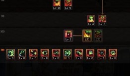 dnf魔法师三觉加点