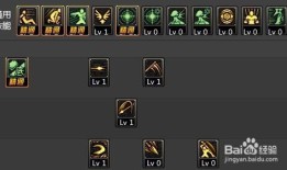 90不灭战神加点,加点攻略，打造无敌战神之路