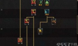 地下城瞎子刷图加点,高效通关秘籍大揭秘