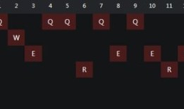 奥拉夫打野加点,精准加点，助你称霸野区