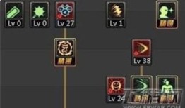 天帝90技能加点,打造无敌战神之路