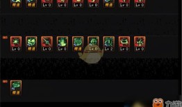 dnf奶妈95加点,打造完美辅助，助力团队战力飙升