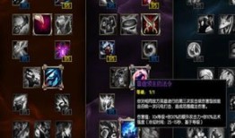 辛德拉技能加点,掌握核心技能，轻松制霸战场