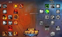 创世联盟蚩尤出装,创世联盟之无坚不摧装备攻略