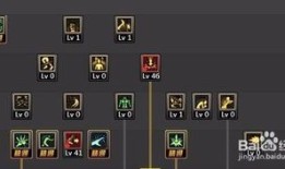 90版本柔道加点