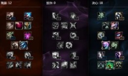 lol奥恩ap出装,打造战场霸主