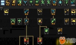 dnf弹药加点95,打造高效输出利器