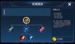 猴子出装最强出装s19,打造无敌战神