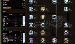 龙之谷魔导pk加点,打造无敌魔导战士