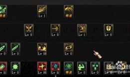 dnf85狂战士加点,DNF85版狂战士加点攻略解析