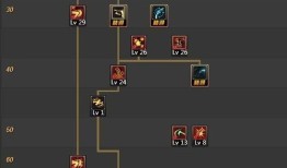 女漫游刷图加点2016,2016女漫游刷图加点攻略解析