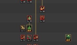 冽风剑魂加点,打造无敌剑客之路