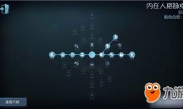 牛仔天赋加点,探寻天赋加点下的西部英雄之路