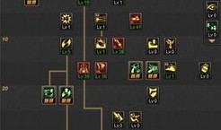 85漫游加点图,探寻游戏角色成长之道