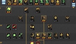 卡洛鬼加点,解锁角色潜力，打造无敌战力