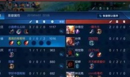 王者荣耀英雄出装直播,实战解析，助你轻松上分