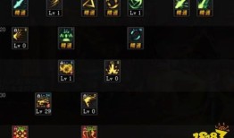 dnf剑帝加点,DNF剑帝加点攻略解析