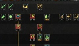 终结阿修罗加点,加点策略解析与实战攻略